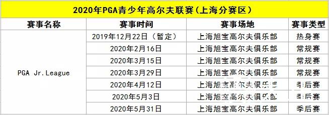 2023青少年联赛报名,怎么报名pga
