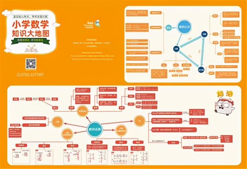 用科技推动教育质量的进步,以科技助推教育的发展