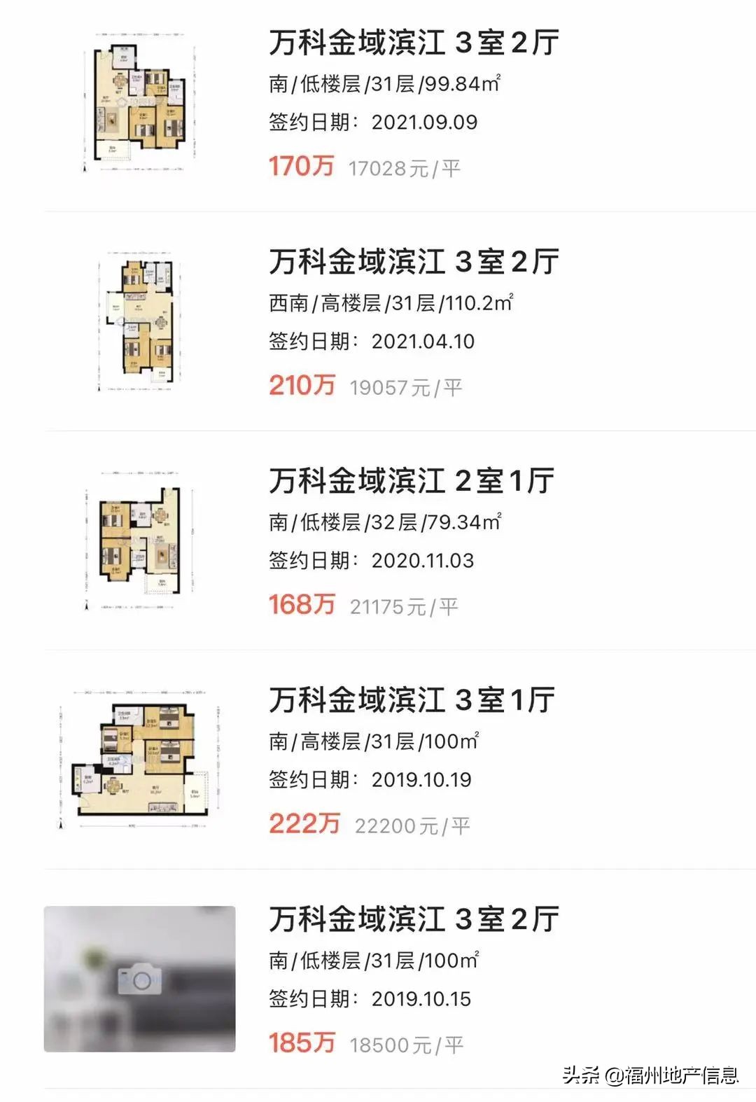 三江口金域缇香产权40年,福州三江口万科金域缇香共几层