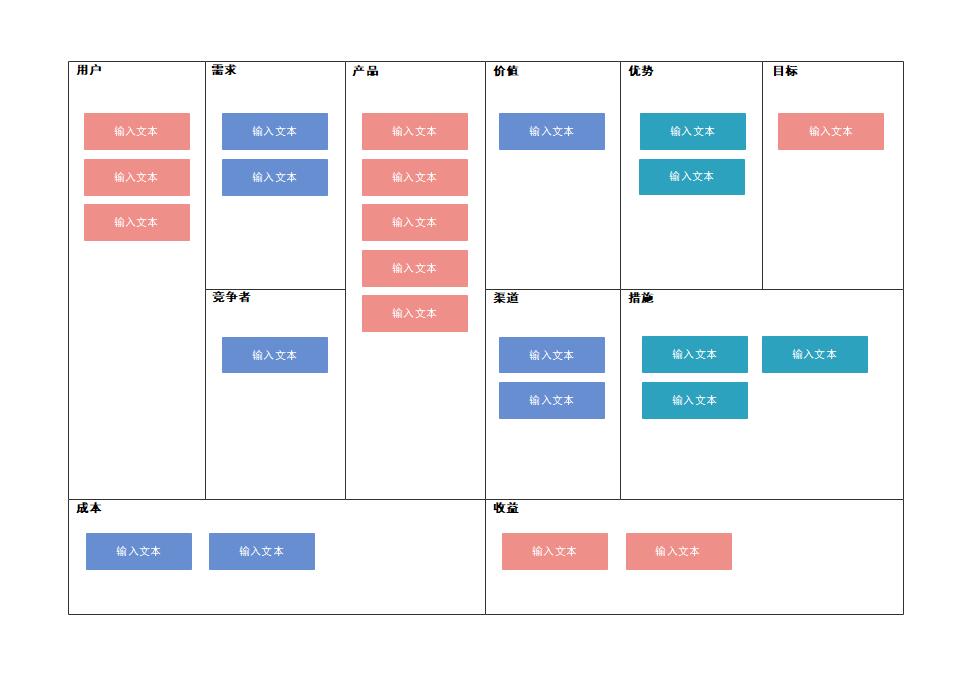 产品经理怎么做产品需求分析,产品经理产品策划开发流程