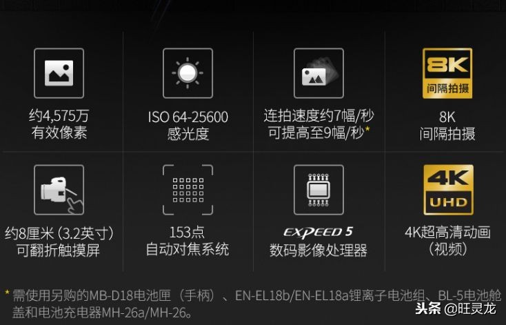 闪光灯适合拍什么风格的人像,拍人像相机闪光灯推荐