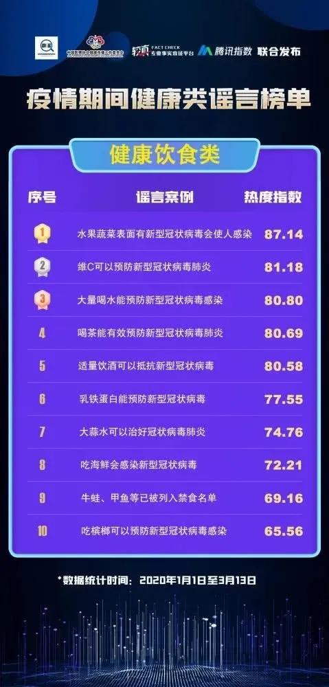 造谣和传播不实信息负法律责任吗,辟谣真假难辨切勿偏听