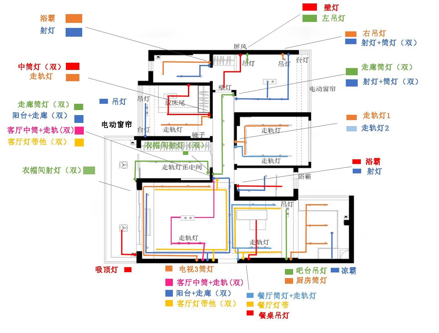 家装建材一站式全包半包,半包装修需要购买什么材料