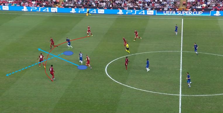 兰帕德助利物浦,兰帕德对阵曼联