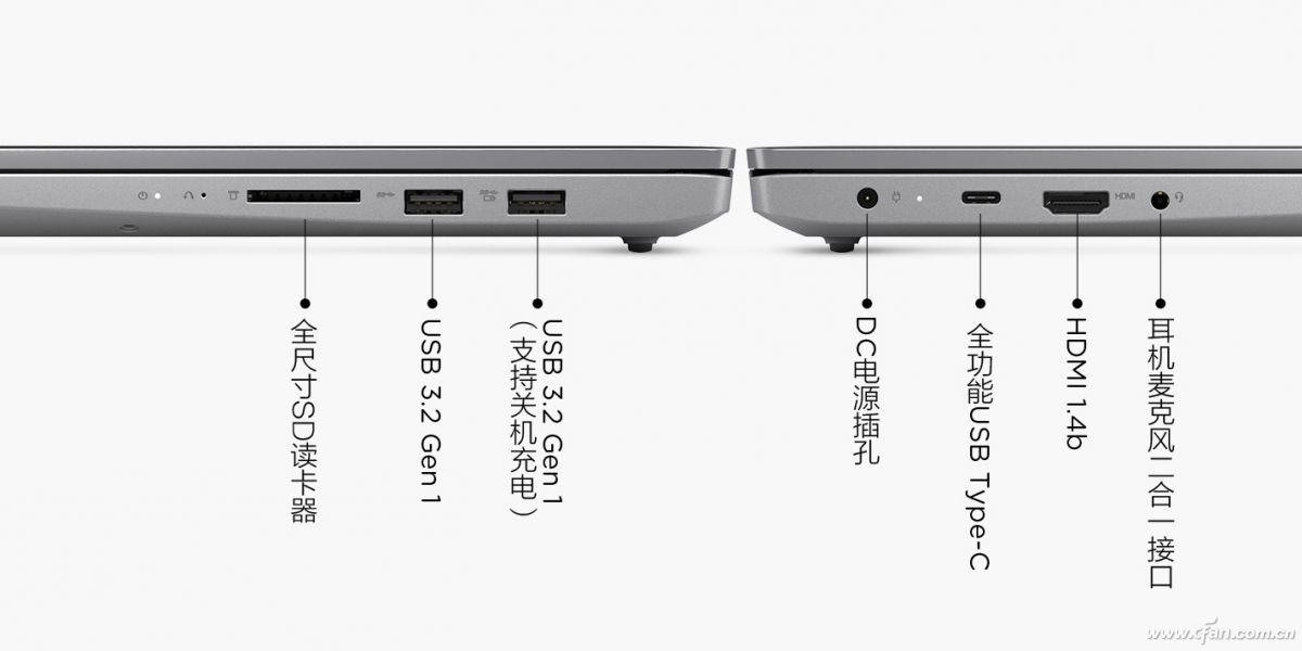 怎么实现充电宝给笔记本电脑充电,普通充电宝怎么给电脑充电