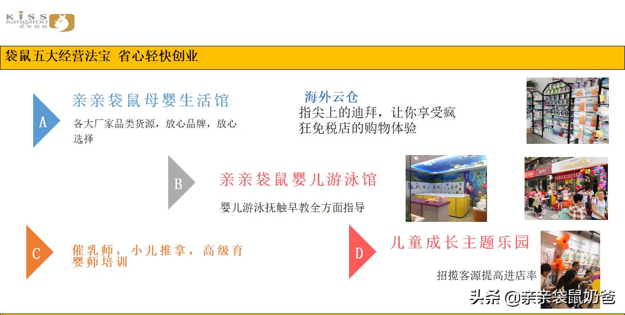 亲亲袋鼠母婴生活馆加盟费,亲亲袋鼠加盟