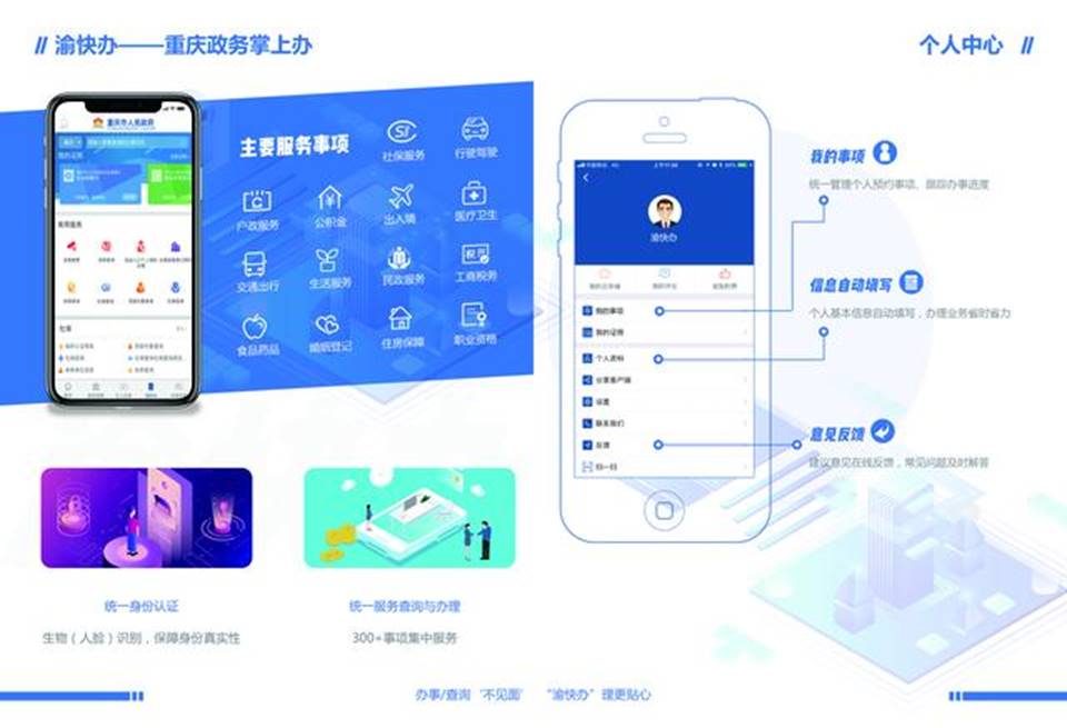 重庆市政府APP客户端“渝快办”今日成功上线,首批推出300+项老百姓最关心、最高频、最便捷的便民服务事项