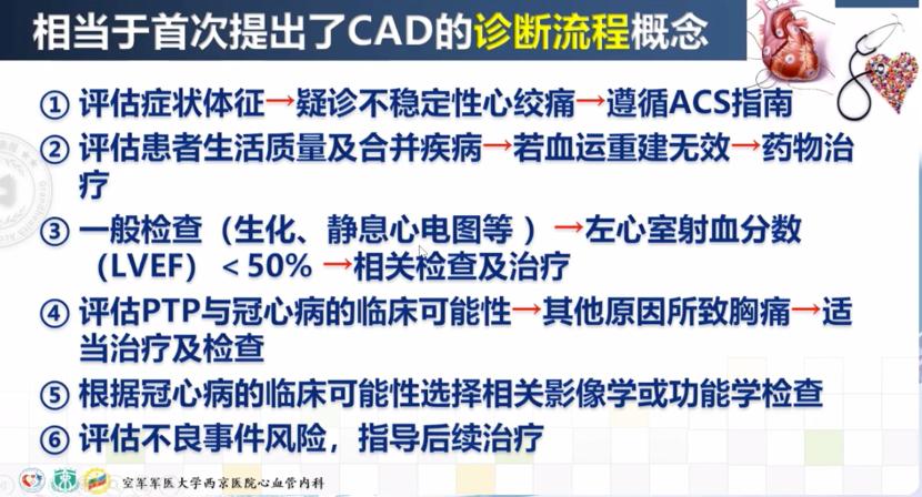 慢性冠状动脉综合征指南,专家谈冠状病毒的防治与治理