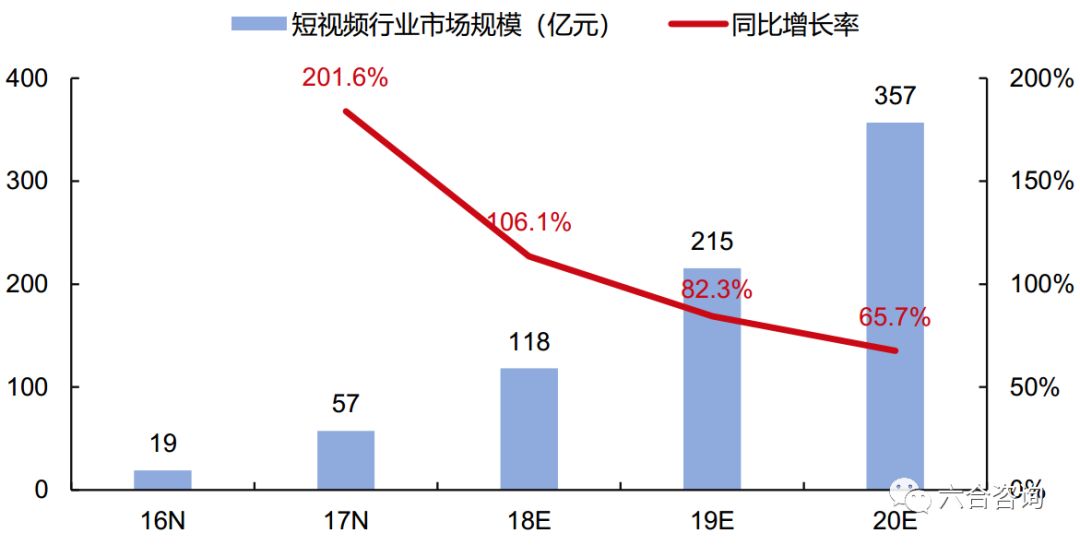 大禹网络：连续孵化一禅小和尚、拜托啦学妹等知名IP
