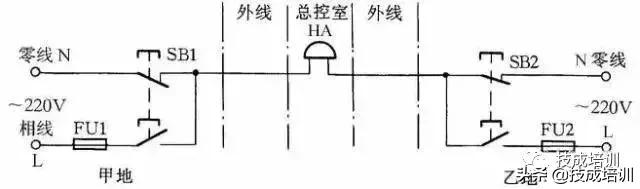 电工电路接触器接法,电工考试电机接触器接线方法
