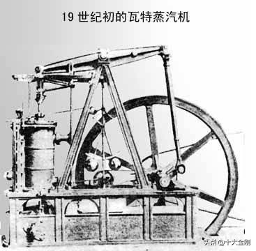 4个世界上最实用的发明,12种出乎意料的发明