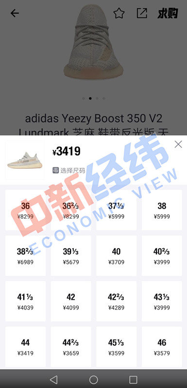 球鞋涨价最高的鞋,疯狂的潮鞋更新版