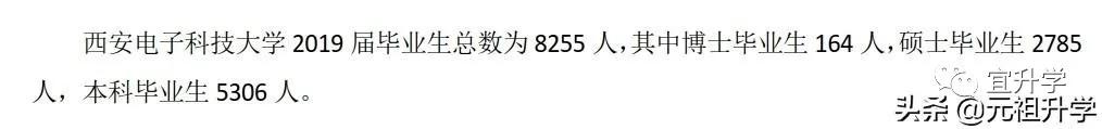 成电在国内的水平怎样,成电厉害还是西电厉害