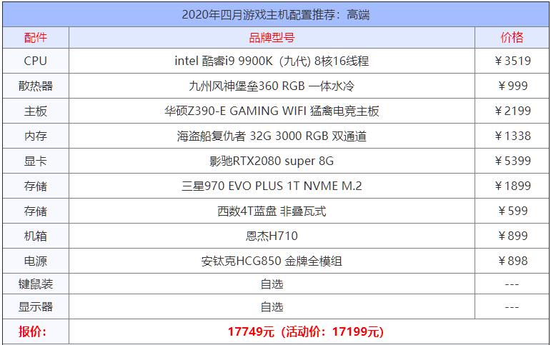 电脑配置主机推荐3500左右2020年,8000左右最强主机配置2020年8月