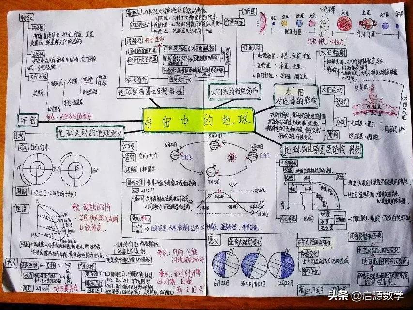 2020高考考试大纲说明全国卷,2019高考文科数学大纲