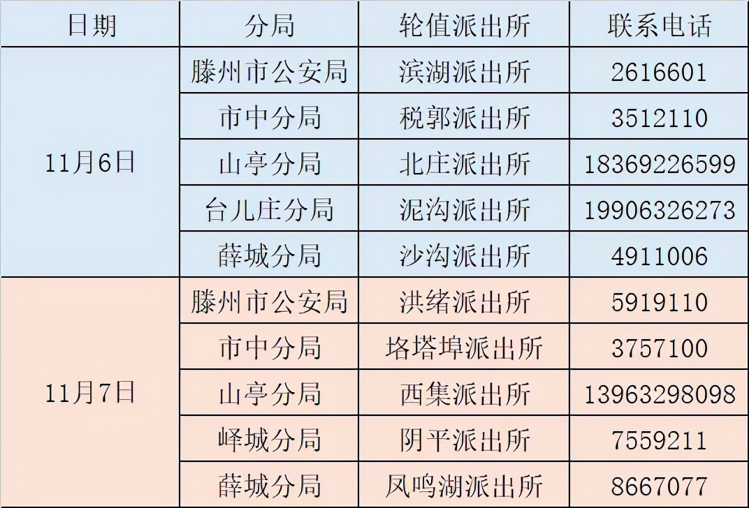 11月份枣庄公安户政部门值班表,枣庄公安户政部门周末轮值安排