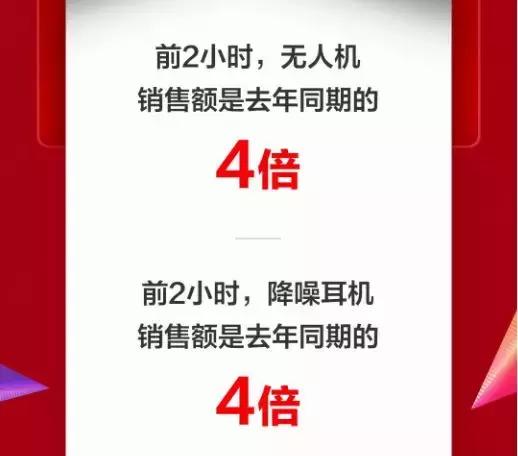 京东下单显示促销火爆,京东今日购今日达