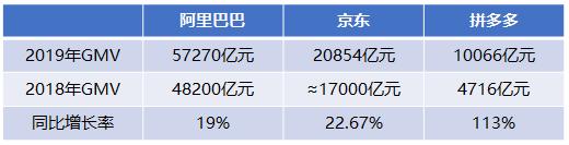 氪金玩家停更原因,氪金玩家停更了吗