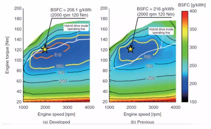 k5phev插电混动性价比,k5phev最新款