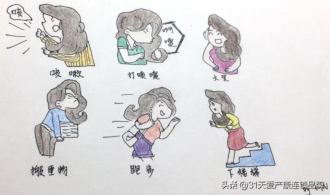 盆底肌不松女人不老,女人盆底不松怎么办