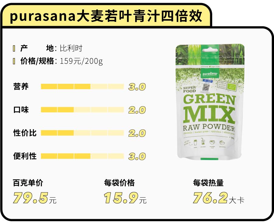 便宜大碗的代餐粉有哪些,代餐粉测评10款