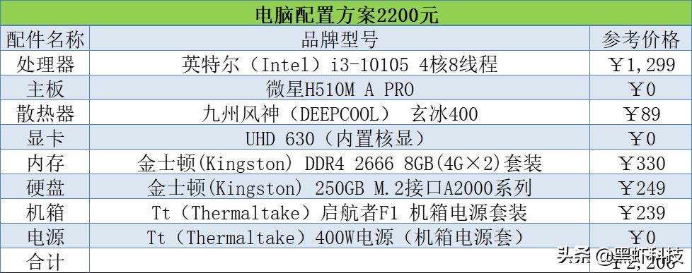 2020年十代组装电脑配置清单推荐,2022电脑组装配置推荐双11