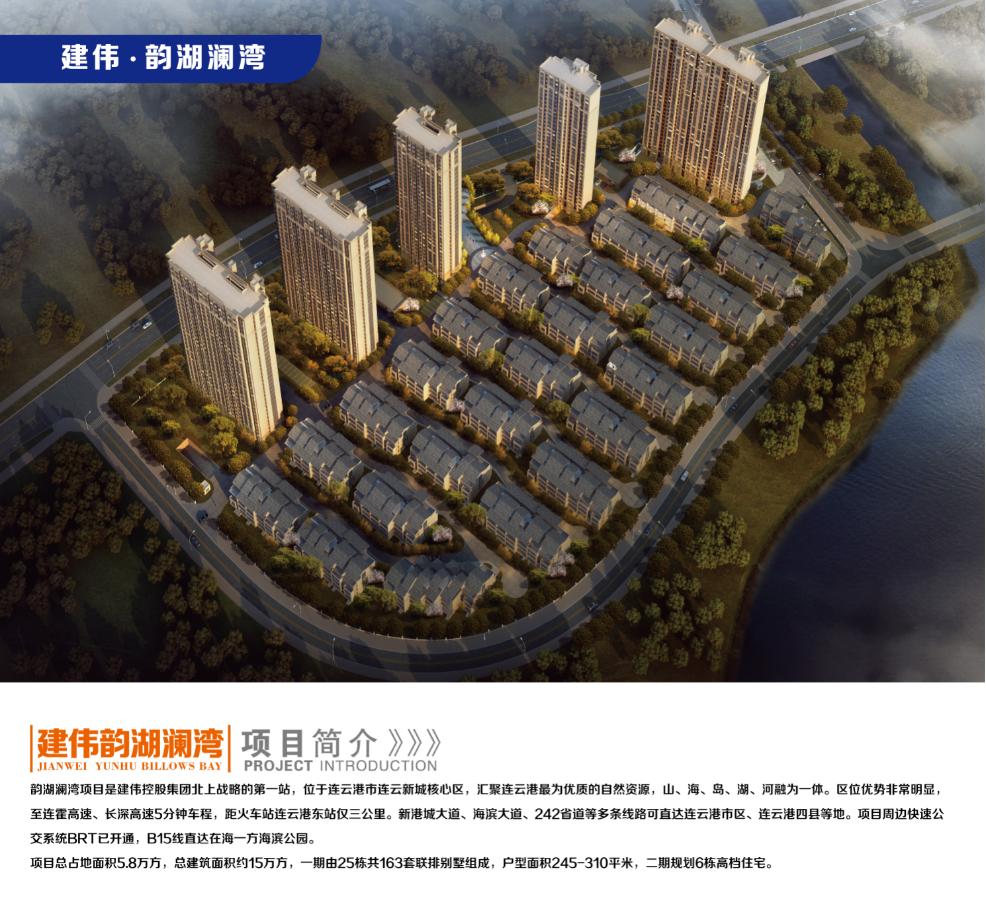 昆山城北最新项目,昆山市重磅项目