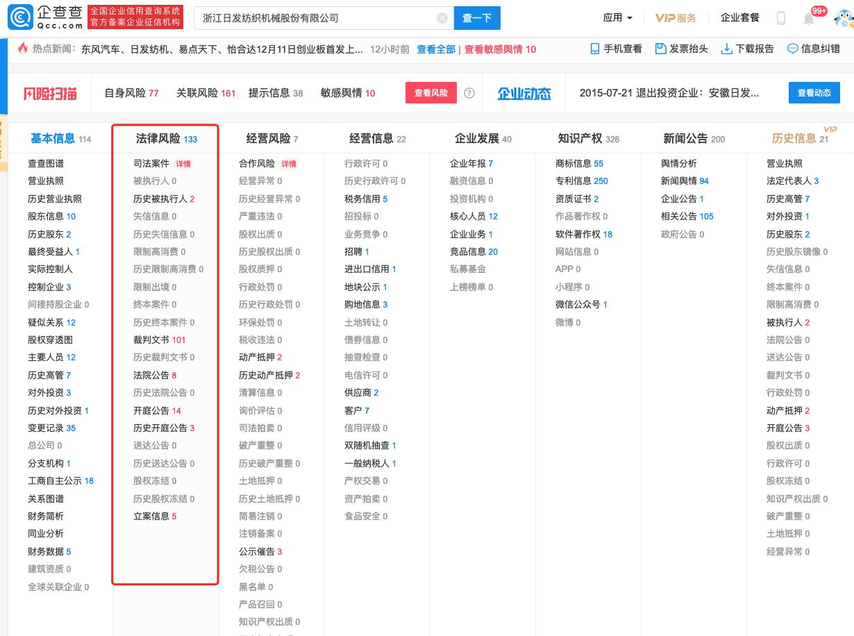 日发纺机：涉众多诉讼和转贷，欺骗金融机构的同时还欺诈上市？