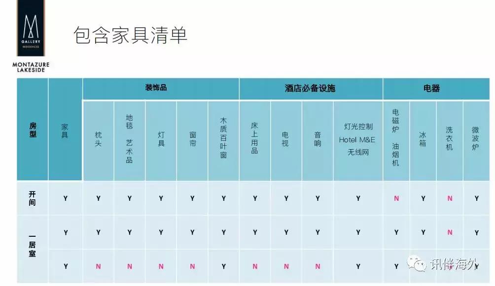 普吉岛王权免税店是哪年开的,普吉岛王权免税店购物攻略