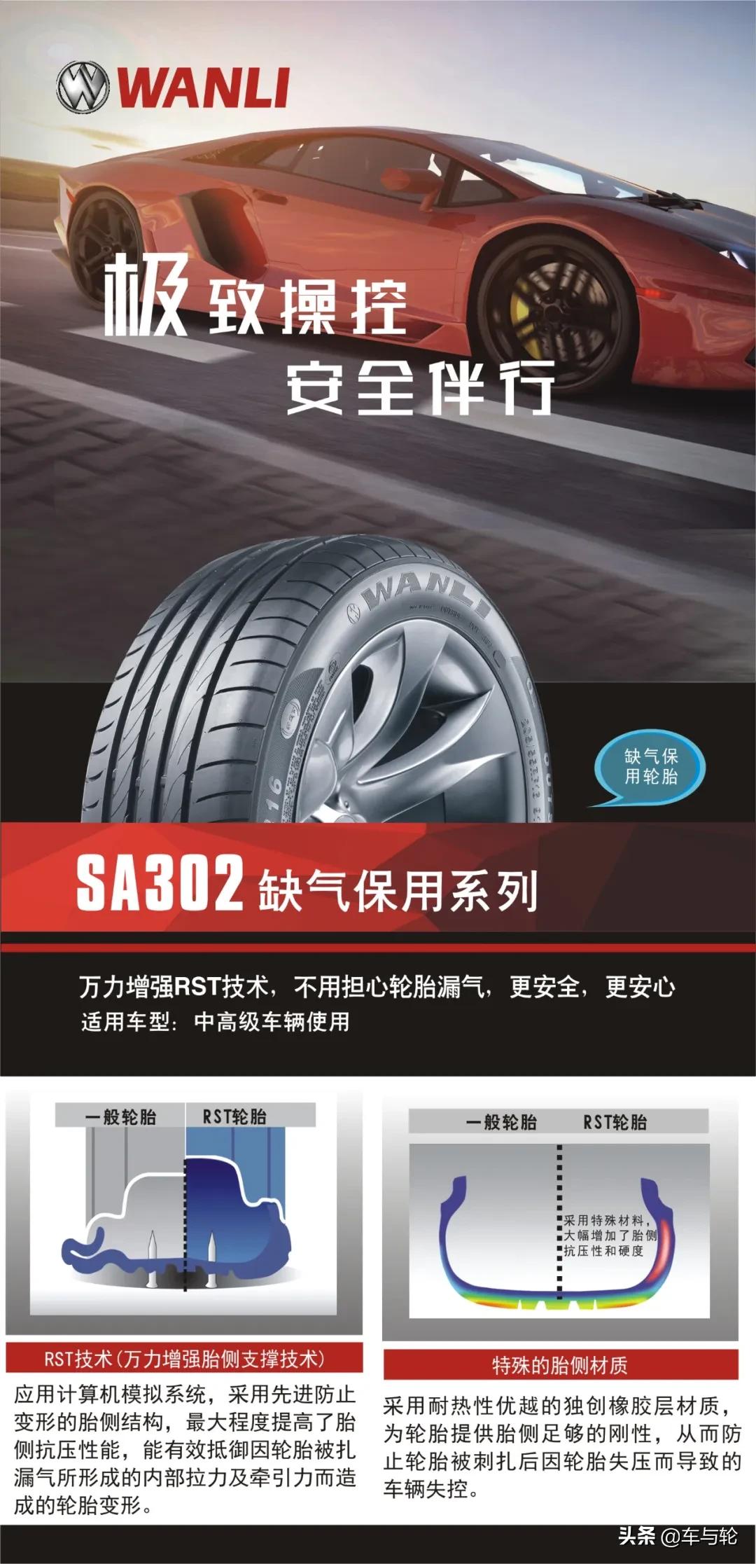 万力轮胎详细介绍,万力轮胎到底有多好