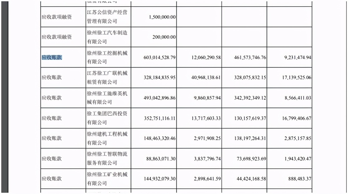 资产负债表应收利息,资产负债表应收账款怎么填