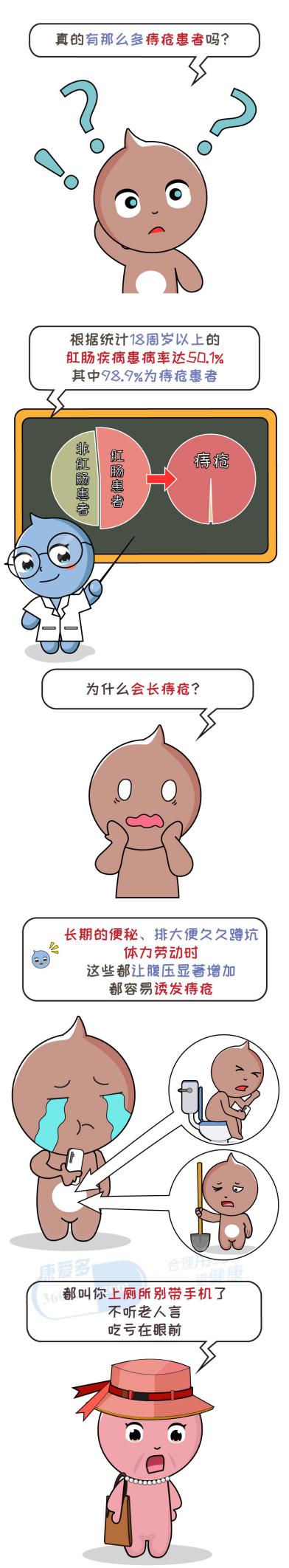 痔疮十人九痔是什么意思,痔疮到底是个啥为什么说十人九痔