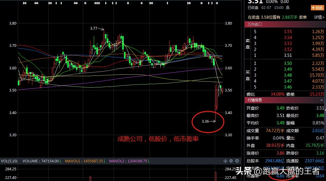 静态市盈率计算方法,市盈率动态和市盈率静态哪个重要