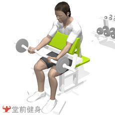 获取一周瘦4斤新手健身计划,初级力量训练计划一周表