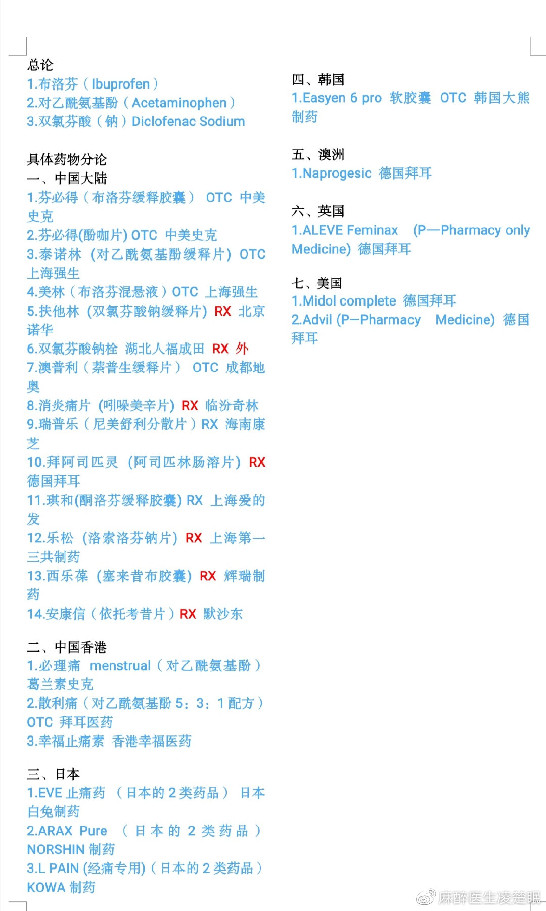 德国痛经药物推荐最新,缓解痛经的药物排名