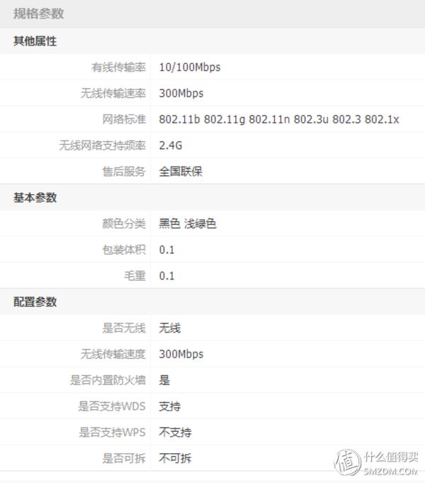 800元路由器选购,怎样选购路由器性价比高