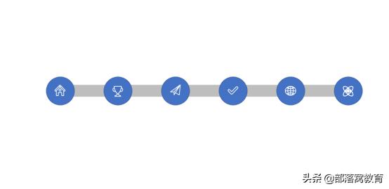 学习分享ppt制作的技巧和方法,经验介绍类ppt制作的技巧和方法