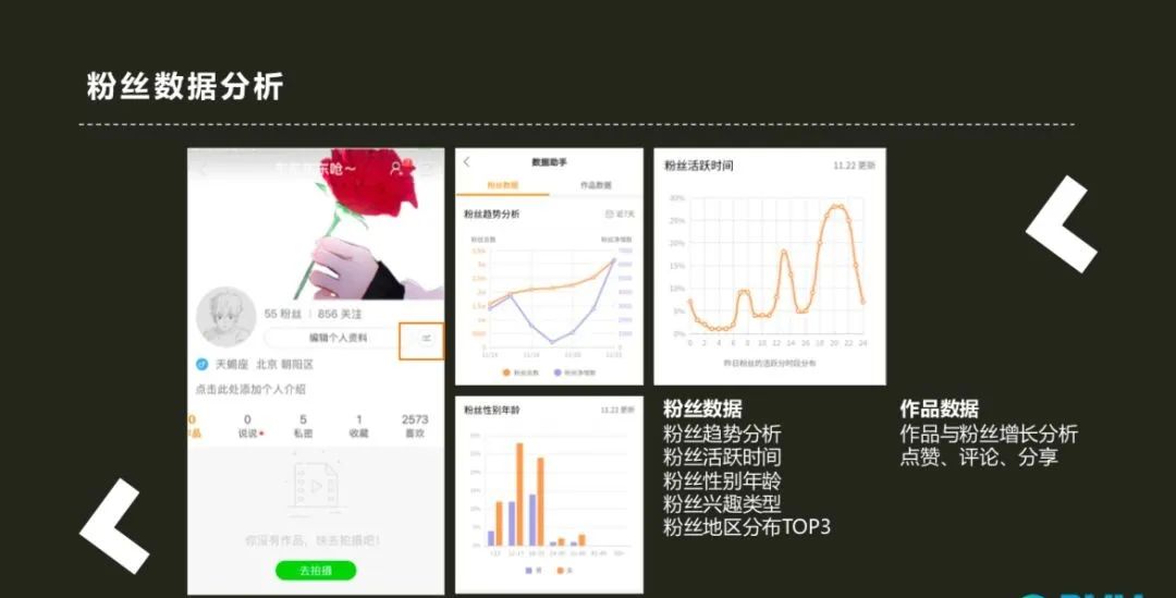 新手如何运营抖音从0做到10w粉丝,抖音运营实操技巧