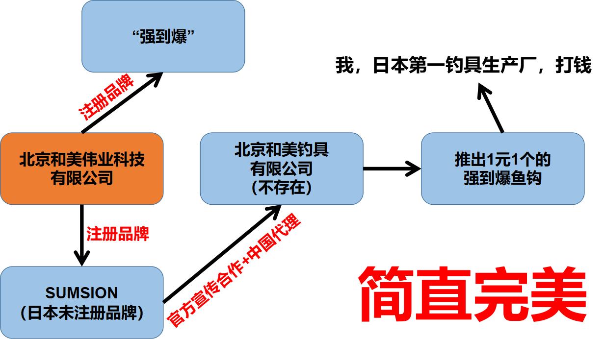 澶╀环楸奸挬,澶╀环楸奸挬楠楀眬鏇濆厜鍥炬枃