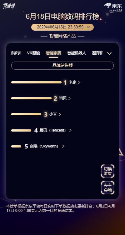 小米盒子为什么现在官网买不了了,小米盒子为什么不值得买
