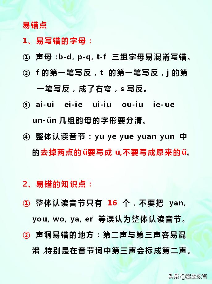 一年级拼音必背知识点,小学一年级汉语拼音学习重点归纳