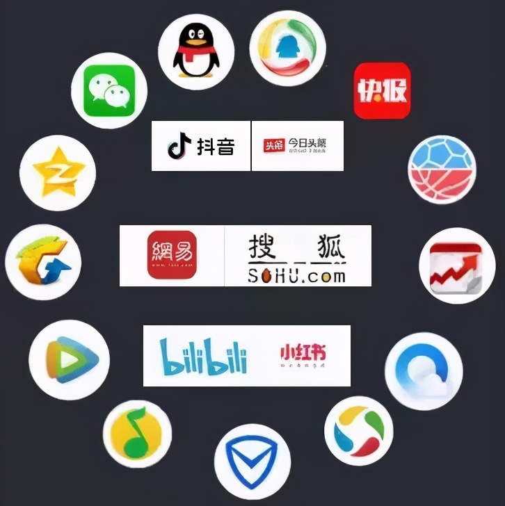 协尔餐创合伙人,协尔餐创有限公司董事长