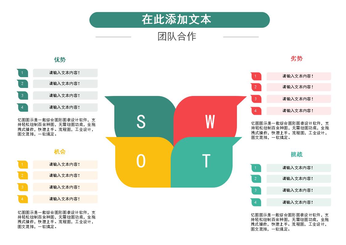 swot分析层次分析模型怎么画,swot定位模型图怎么做