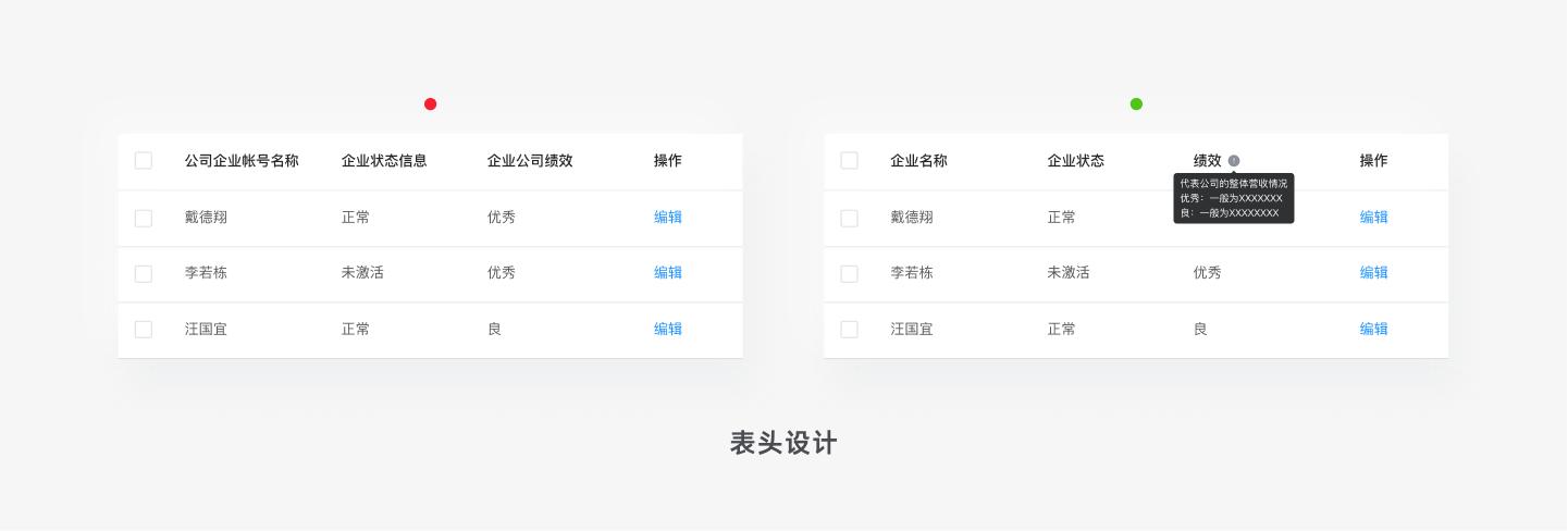 b端后台设计尺寸,b端设计选项卡