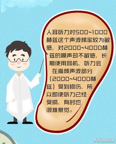 国际爱耳日之耳朵小知识,国际爱耳日主题