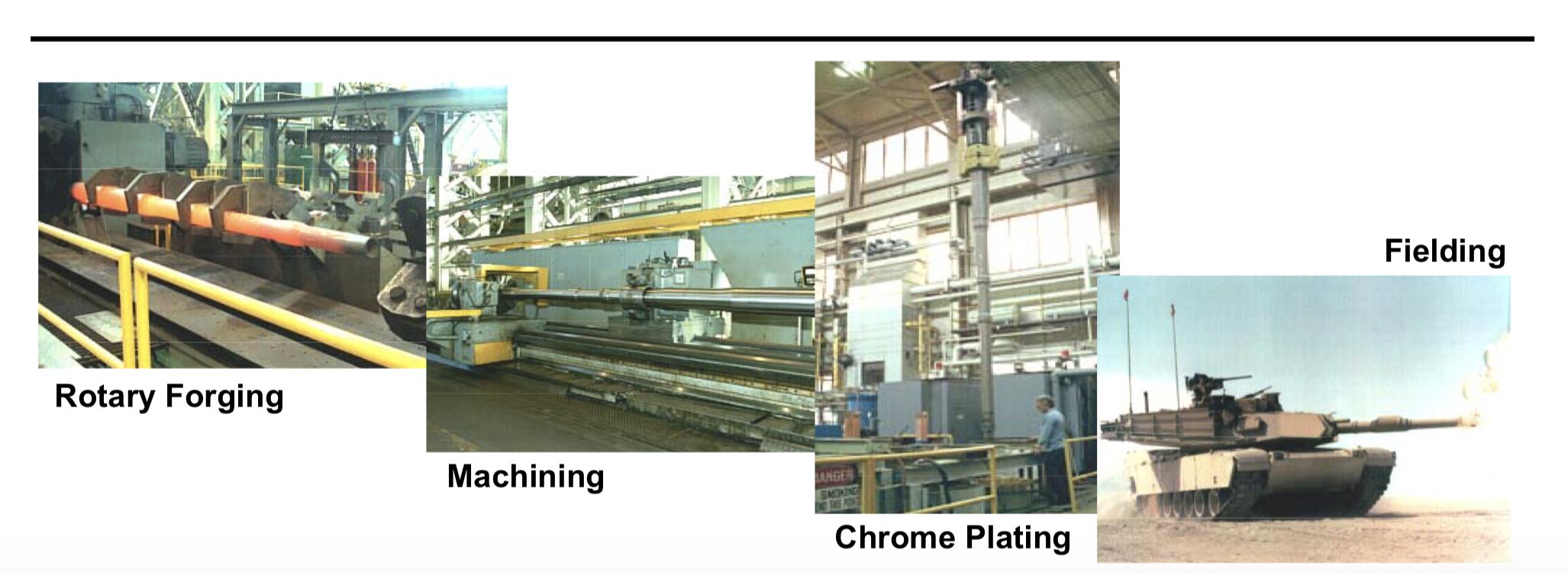 炮管电渣重熔技术,炮管电渣重熔技术鞍钢