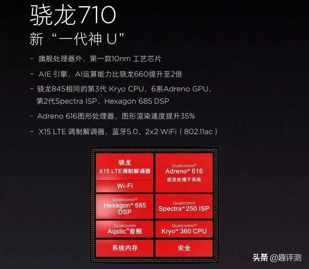 中端机够用吗有必要上旗舰吗,骁龙710属于中端处理器吗