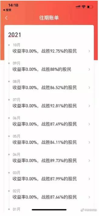 最近5年收益回撤最少的基金,连续10年正收益的基金