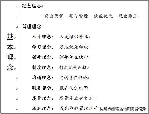 绝对干货的基本知识,绝对干货完整版