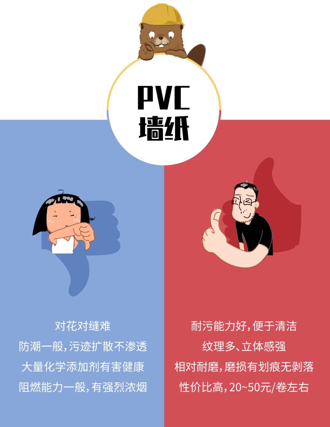 墙纸墙布分分清，装修贴啥不烦心